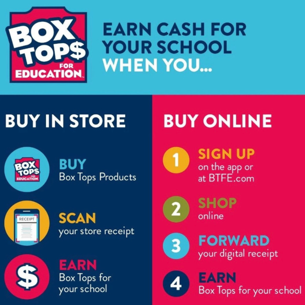 Box Tops - How to Earn Cash for Your School